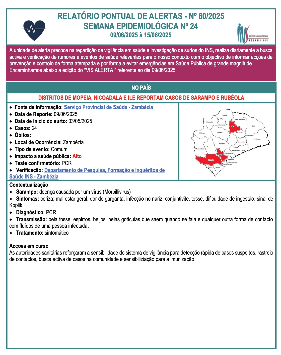 Relatorio pontual de Alertas Nº60/2025