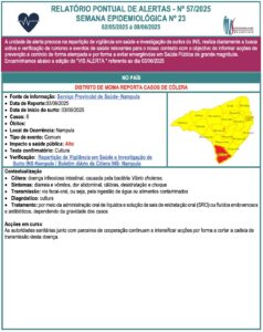 Relatorio pontual de Alertas Nº57/2025