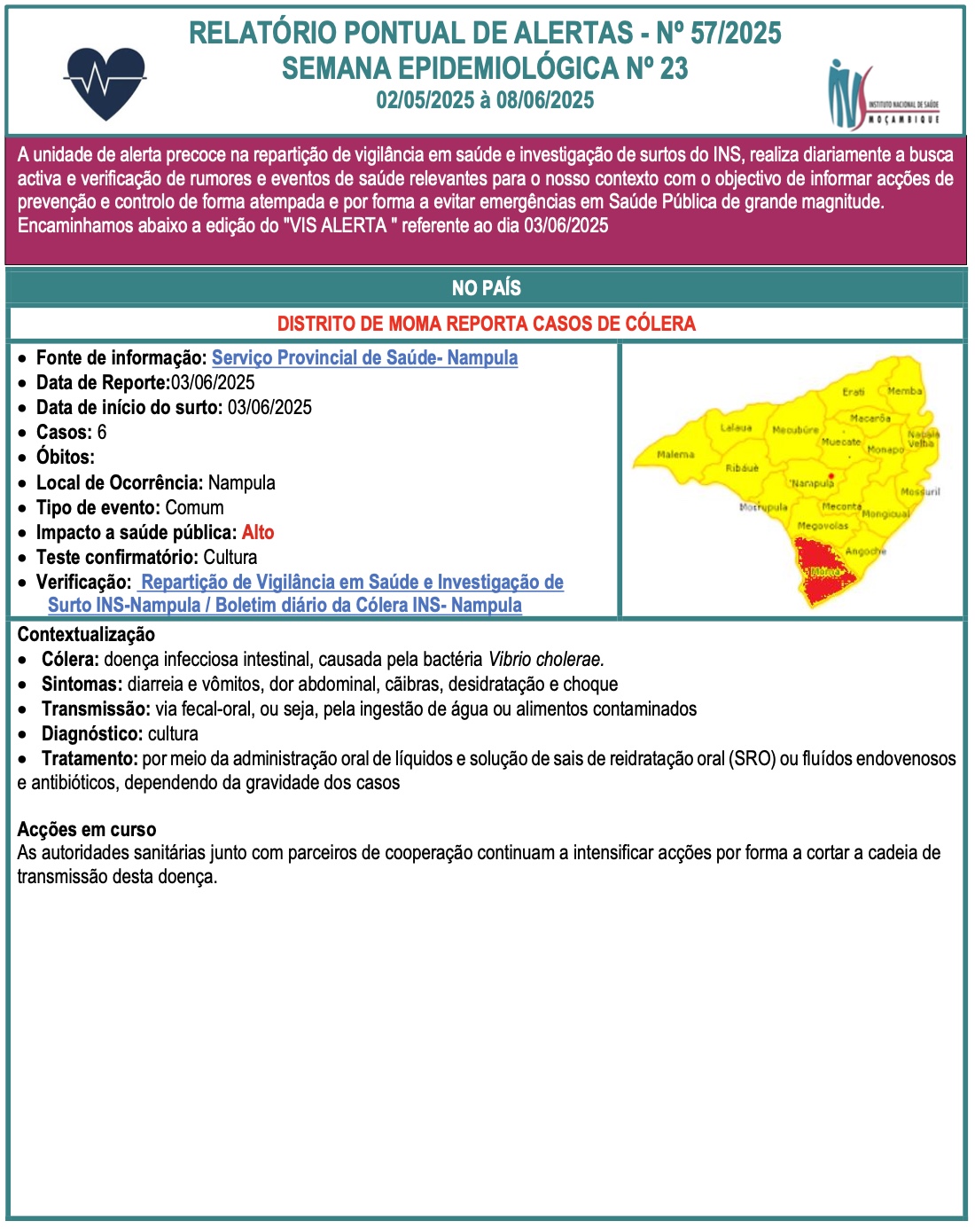Relatorio pontual de Alertas Nº57/2025
