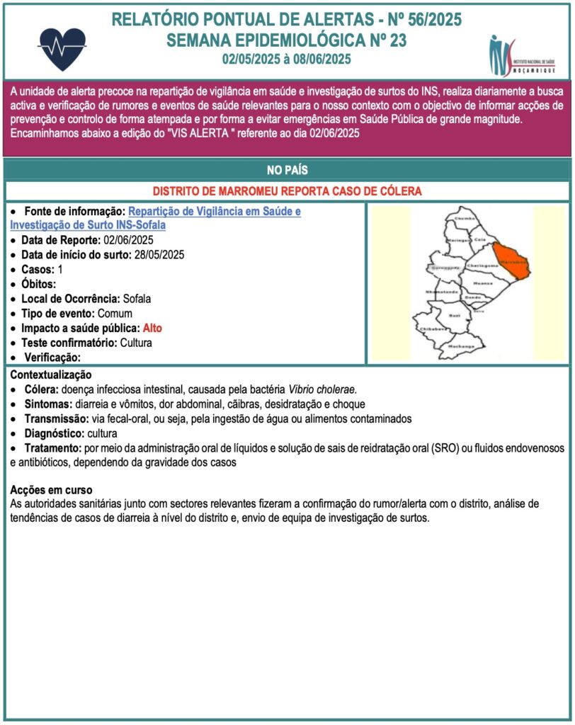 Relatorio pontual de Alertas Nº56/2025