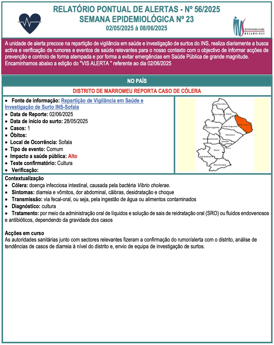 Relatorio pontual de Alertas Nº56/2025